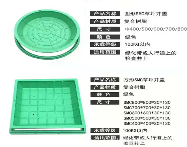 拉孜树脂复合种植井盖展示